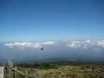 Aussicht